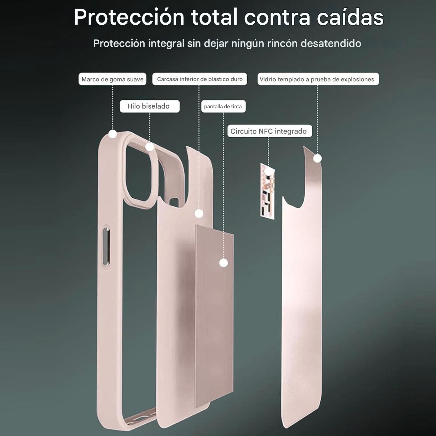 TuCase (Funda NFC Con App para Mostrar Cualquier Imagen)