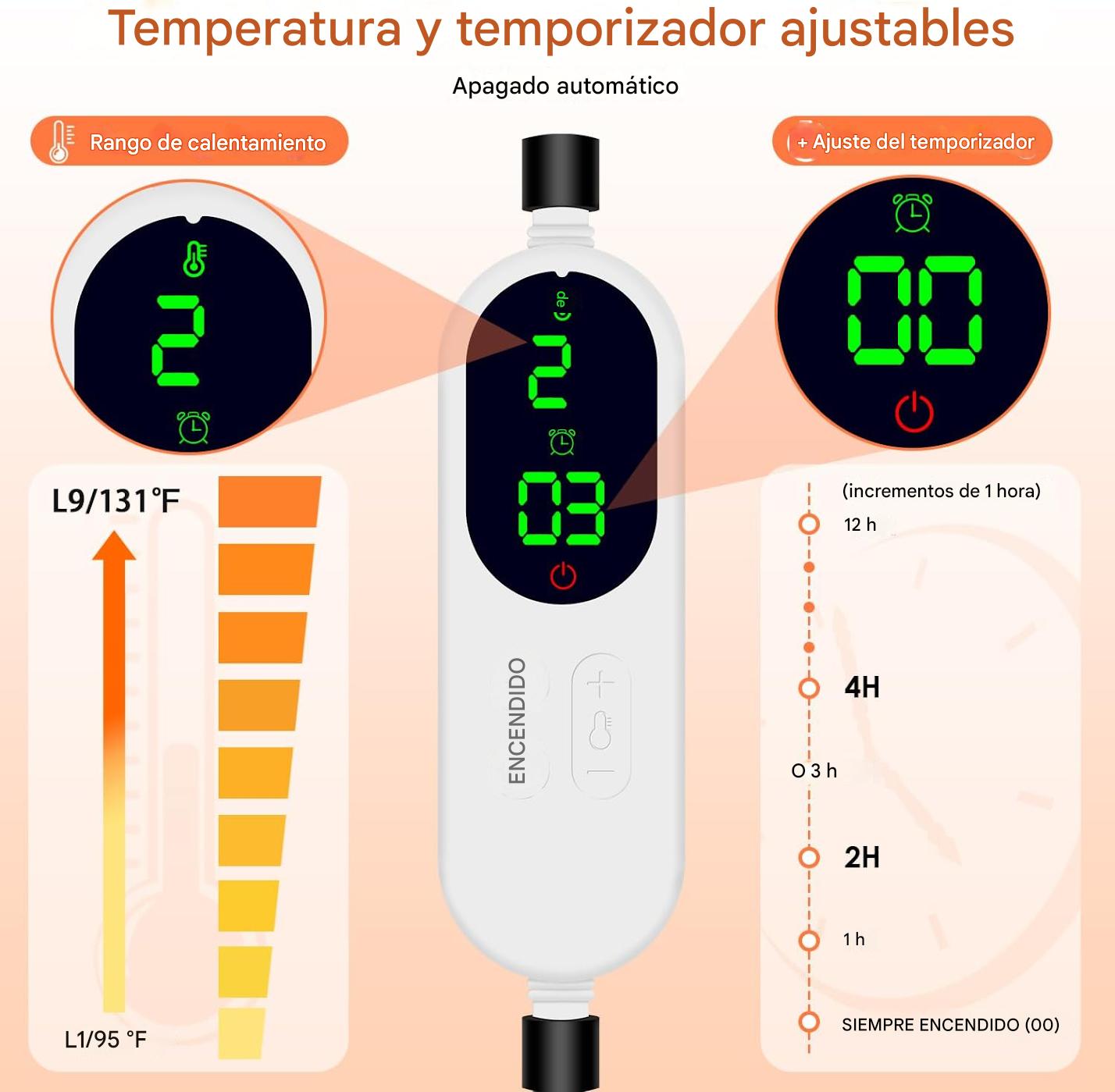 KeepCool (Manta Termica 9 Ajustes de Temperatura para Macotas)